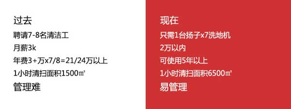 揚(yáng)子洗地機(jī)幫助綠洲物業(yè)解決地下車庫清潔難題